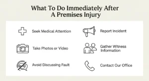 what to do after premises injury what to do after premises injury
